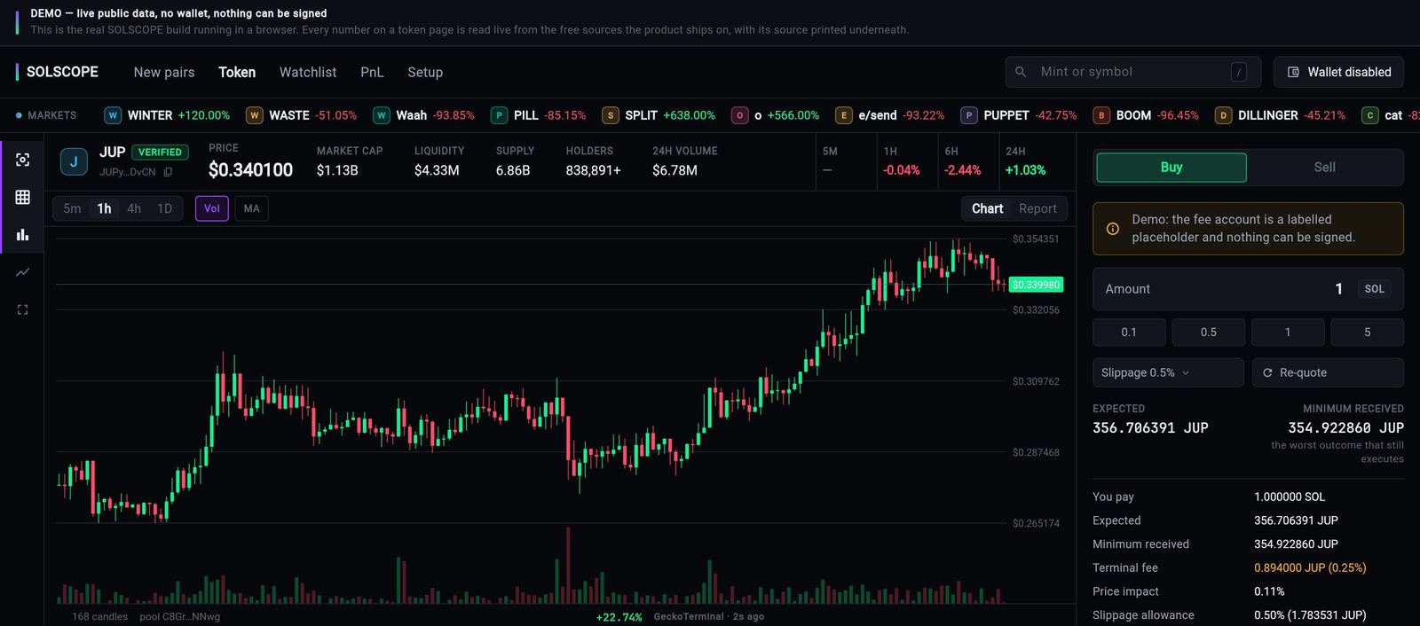 SOLSCOPE desktop terminal: token figures, candle chart and the Buy panel with an itemised Jupiter quote